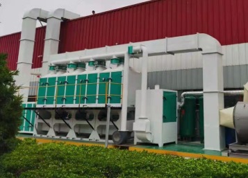 工業廢氣處理設備的常見類型、技術方案及市場價格